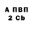 Альфа ПВП крисы CK Ruger Shooter